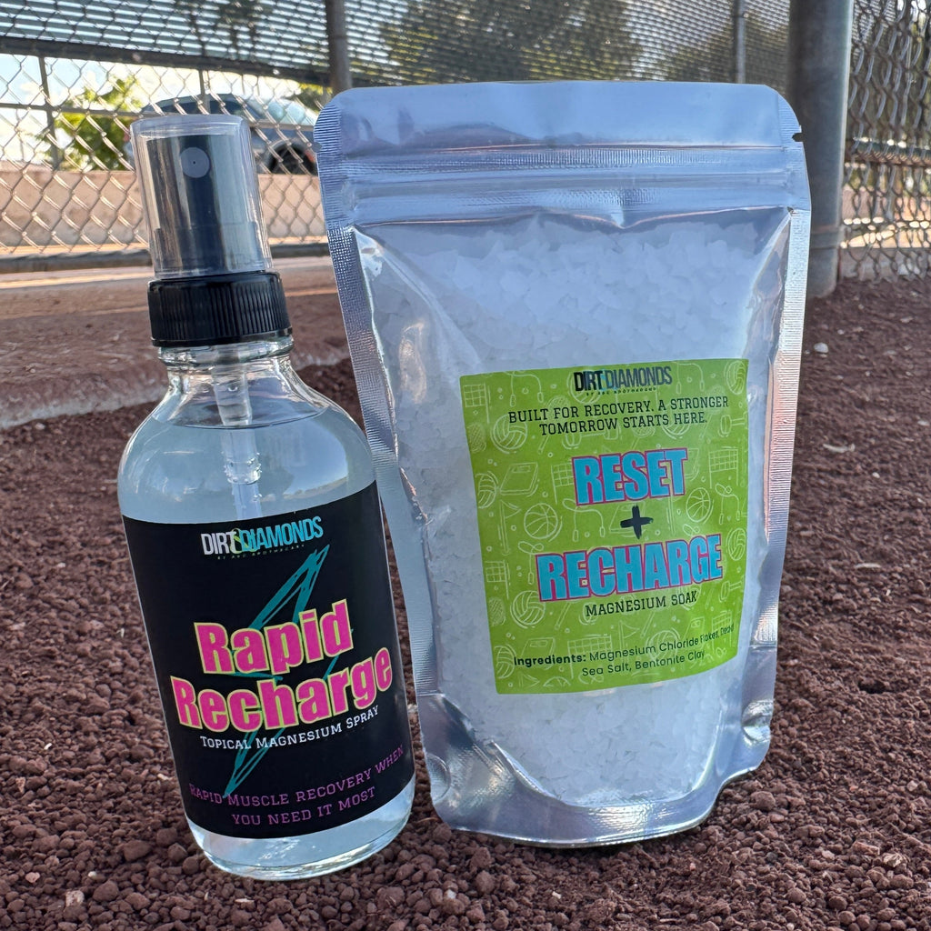 Mineral Recovery BUNDLE